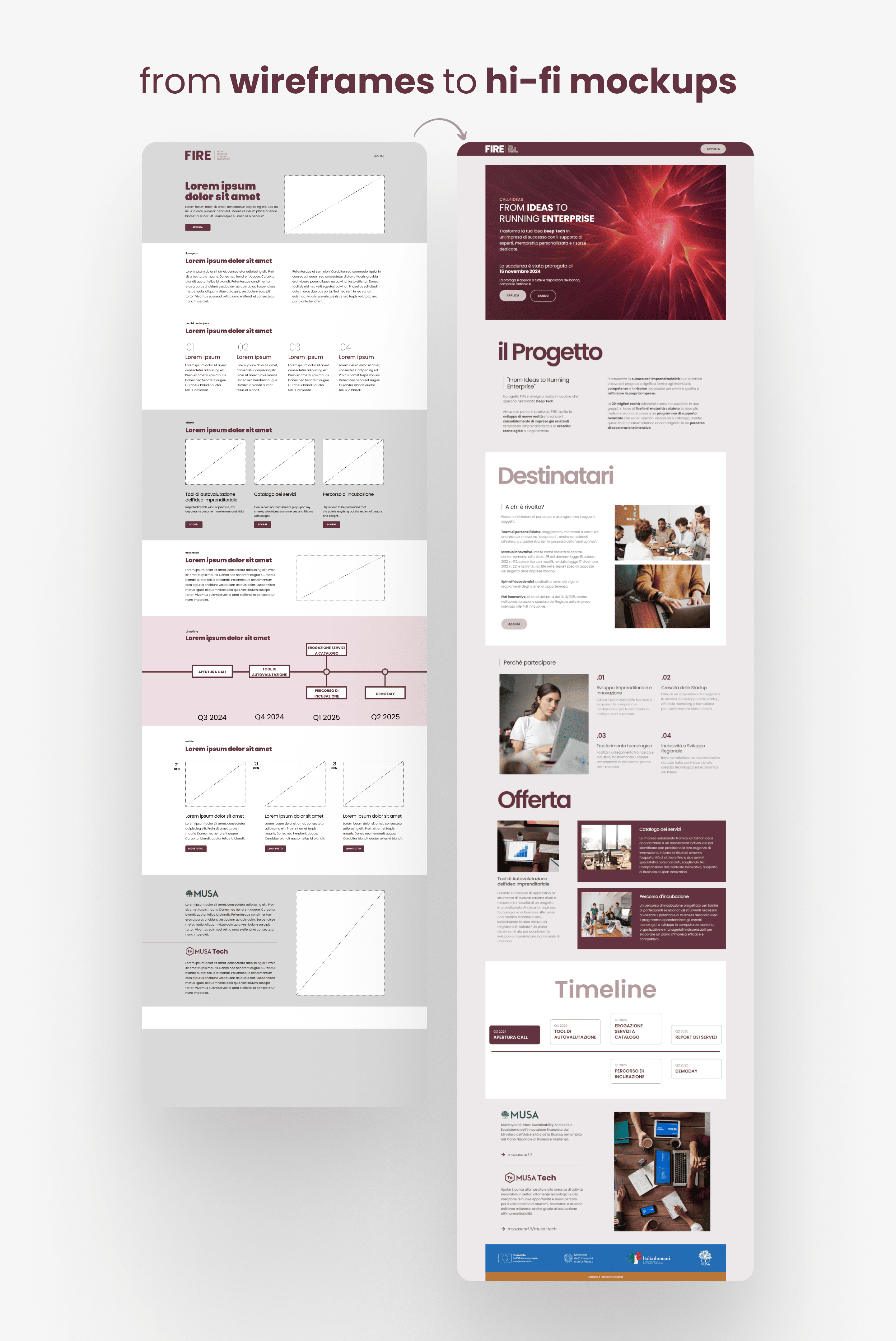 wireframes sito mockup